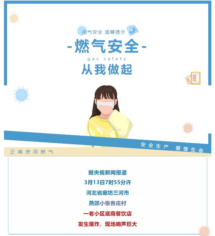 突發(fā)！燃氣泄露7死27傷！物業(yè)緊急提醒：安全正確使用燃氣！